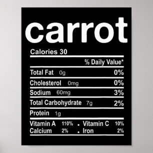 Carrot Nutrition Facts Funny Thanksgiving Christma Poster