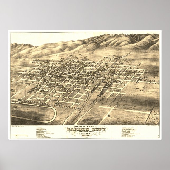 Carson City, NV circa 1875 "Bird's Eye" Map Poster (Front)