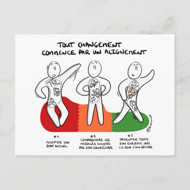Carte coaching "Changement commence par Alignement Postcard (Front)