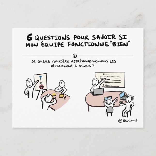 Carte coaching d'équipe "3/6 : Réflexion" Postcard (Front)