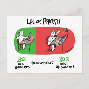 Carte coaching "Loi de Pareto" Postcard