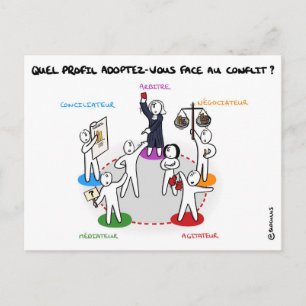 Carte de coaching "Profil face au conflit" Postcard