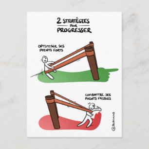 Carte de coaching "Stratégie d'amélioration" Postcard