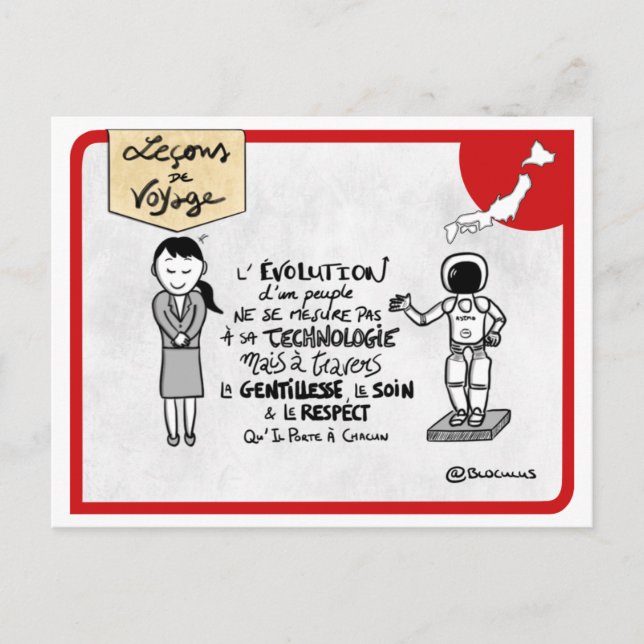 Carte Leçons de voyage : « Évolution d’un peuple » Postcard (Front)