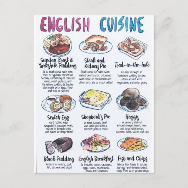 Carte Postale English cuisine Postcard (Front)