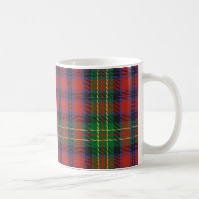Carter Tartan Mug (Right)