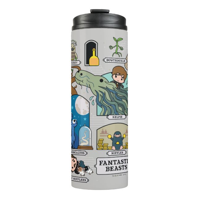 Cartoon Beasts In Habitats Thermal Tumbler (Front)