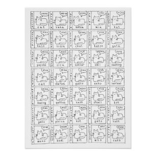 Cartoon Cats Different Various Languages Meow Poster