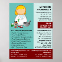 Cartoon Chemist, Pharmacy, Pharmacists Advertising