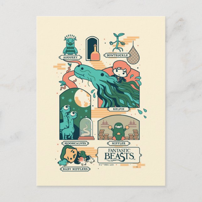 Cartoon Fantastic Beasts Scenes Postcard (Front)