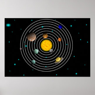 Cartoon solar system poster