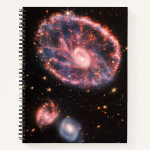 Cartwheel Galaxy, James Webb Space Telescope Notebook