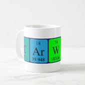 Carwyn periodic table name mug (Front Left)