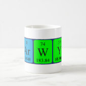 Carwyn periodic table name mug (Center)