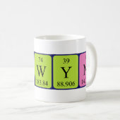 Carwyn periodic table name mug (Front Right)