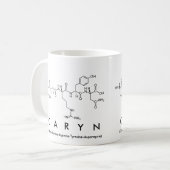 Caryn peptide name mug (Front Left)