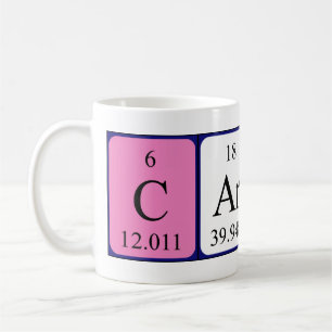 Caryn periodic table name mug