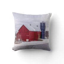 Cascading Image Template