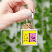 Case periodic table keyring (Hand)