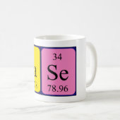 Case periodic table name mug (Front Right)