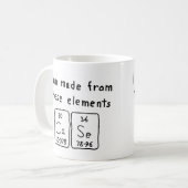 Case periodic table name mug (Front Left)