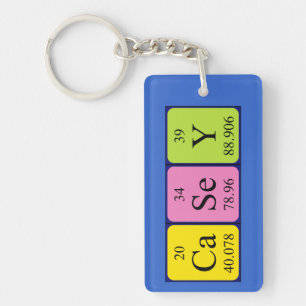 Casey periodic table name keyring