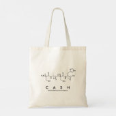Cash peptide name bag (Back)