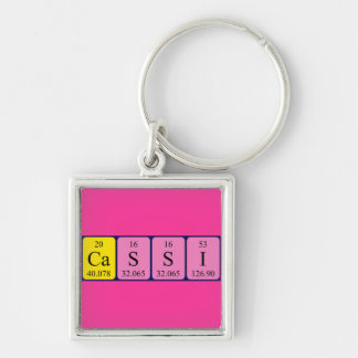 Cassi periodic table name keyring