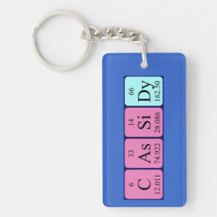 Cassidy periodic table name keyring