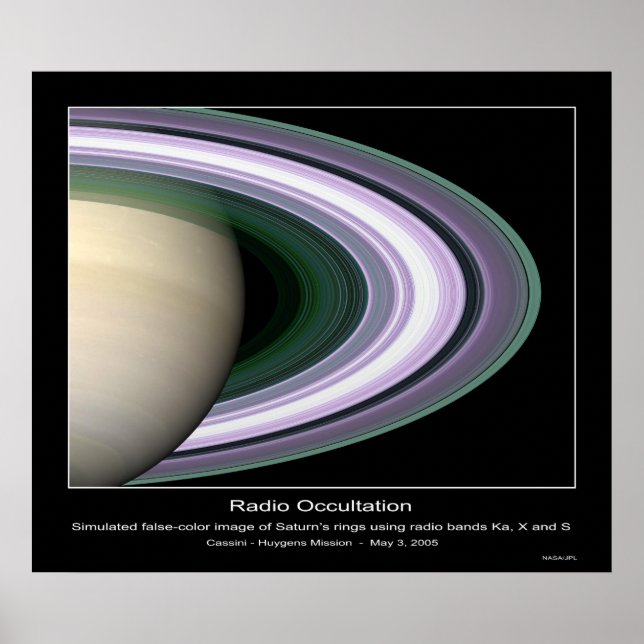 CassiniMission-PIA07873 Poster (Front)