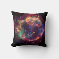 Cassiopeia A In Many Colours