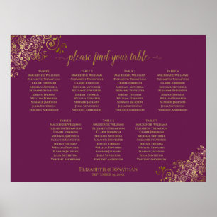 Cassis Purple & Gold 7 Table Wedding Seating Chart