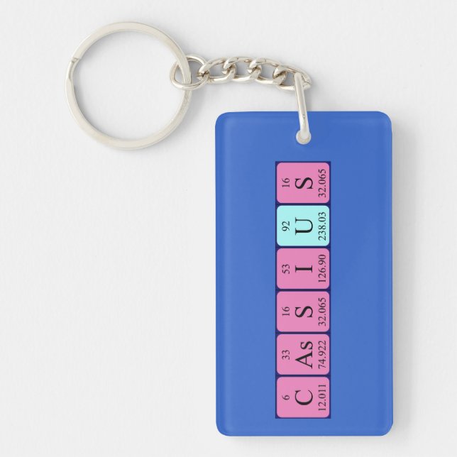 Cassius periodic table name keyring (Front)
