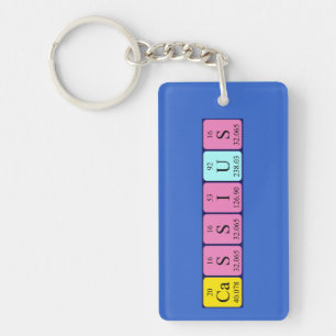 Cassius periodic table name keyring