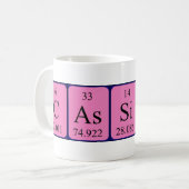 Cassius periodic table name mug (Front Left)