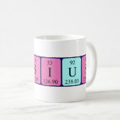 Cassius periodic table name mug (Front Right)