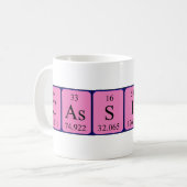 Cassius periodic table name mug (Front Left)