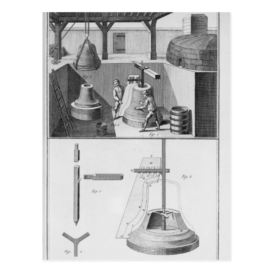 Casting bells, illustration from 'Encyclopaedia' Postcard