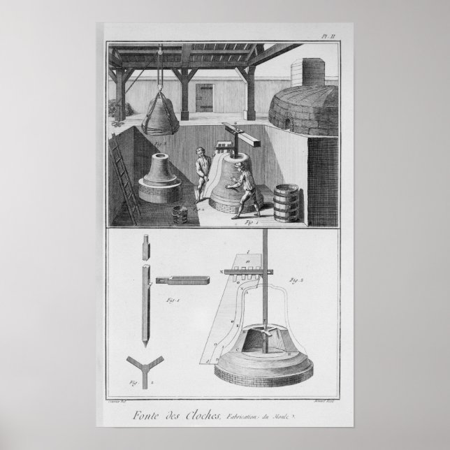 Casting bells, illustration from 'Encyclopaedia' Poster (Front)