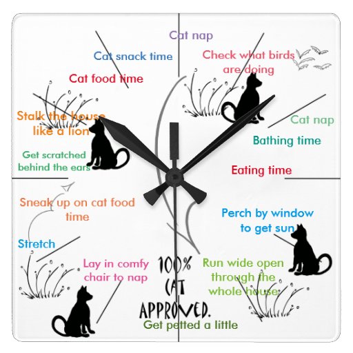 Image of Cat Activity Funny Cats CricketDiane Square Wall Clock