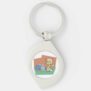 Cat and fish bowl clipart key ring