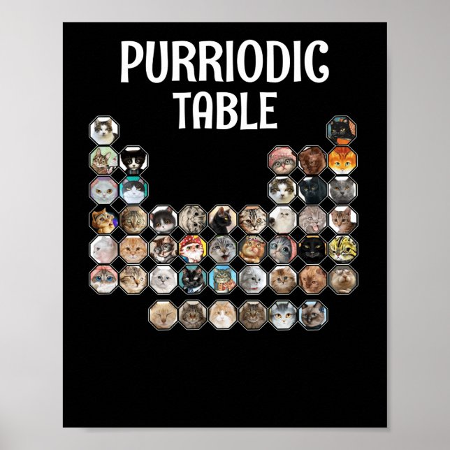Cat Chemistry Pun Periodic Table Purriodic Poster (Front)
