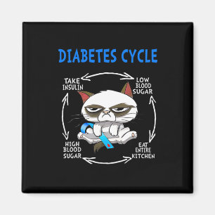 Cat Diabetes Cycle Diabetes Awareness Cat Lover Di Magnet