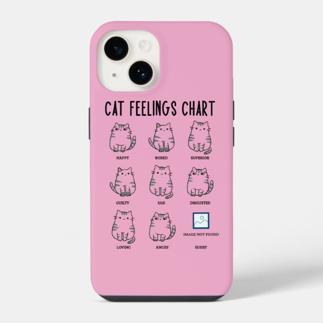 Cat Feelings Chart iPhone Case (Back)