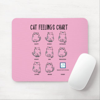 Cat Feelings Chart Mouse Mat