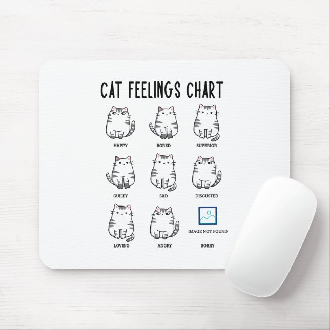 Cat Feelings Chart Mouse Mat (With Mouse)