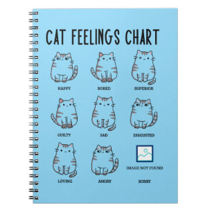 Cat Feelings Chart Notebook