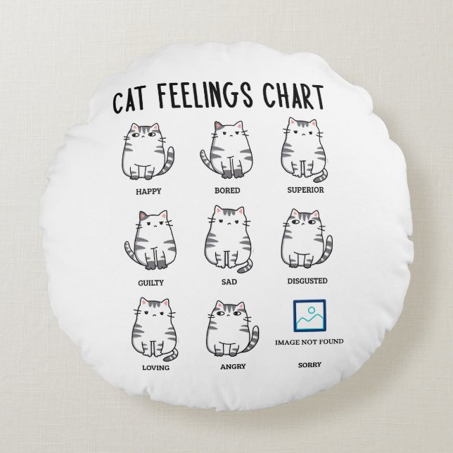 Cat Feelings Chart Round Cushion (Front)