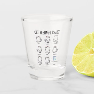Cat Feelings Chart Shot Glass