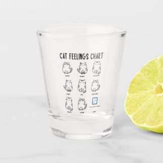 Cat Feelings Chart Shot Glass